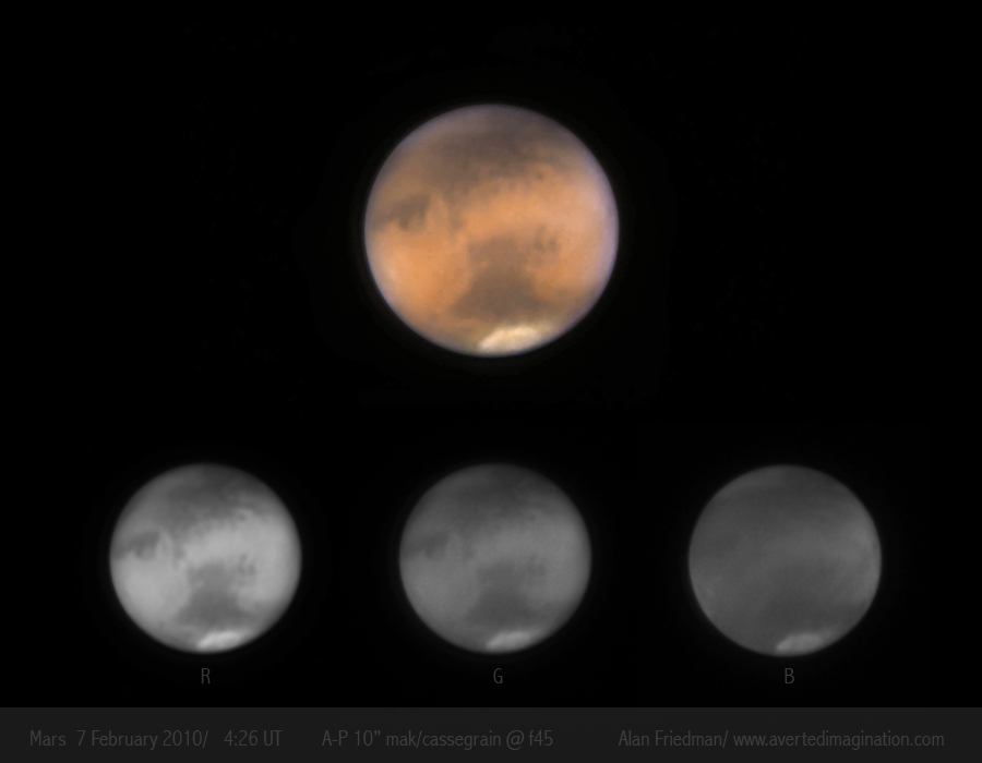 mars 0207010
