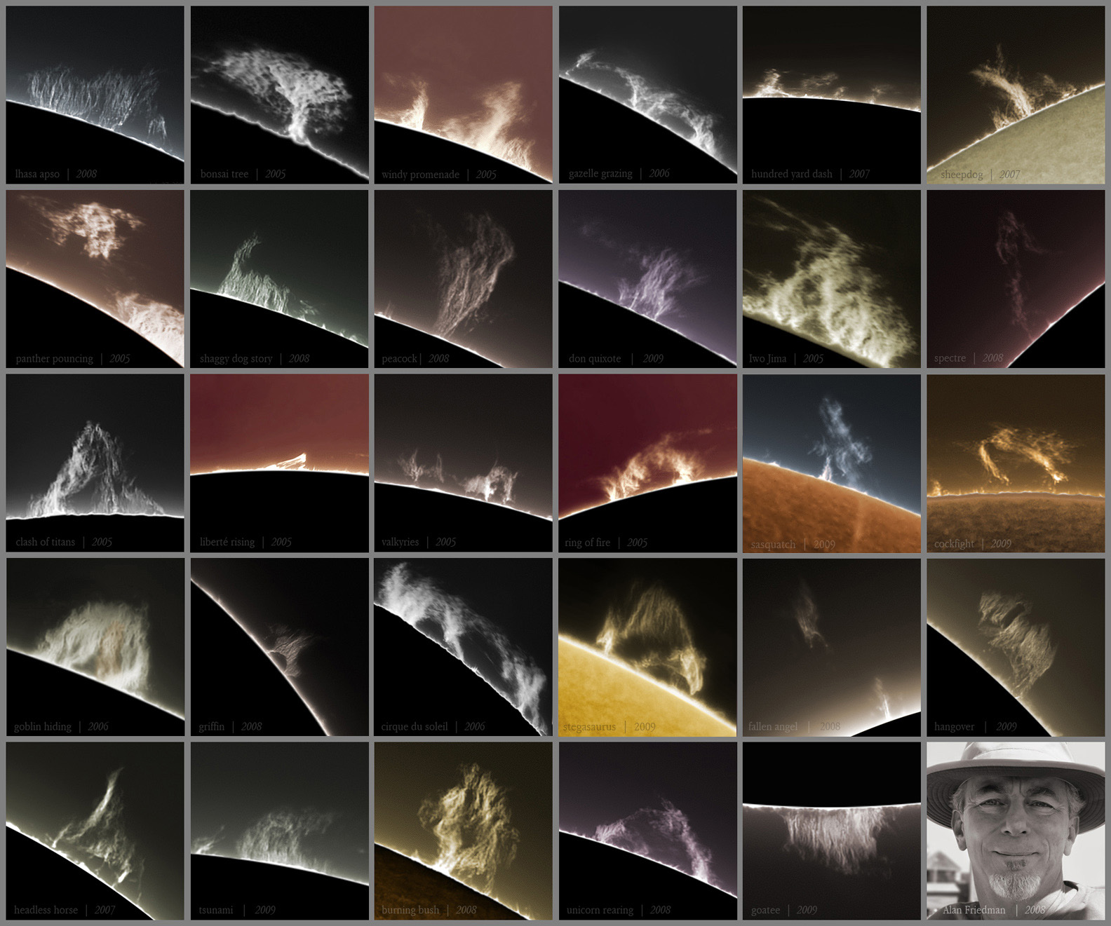 prom classifications