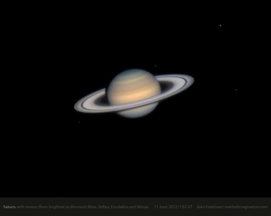 saturn father's day