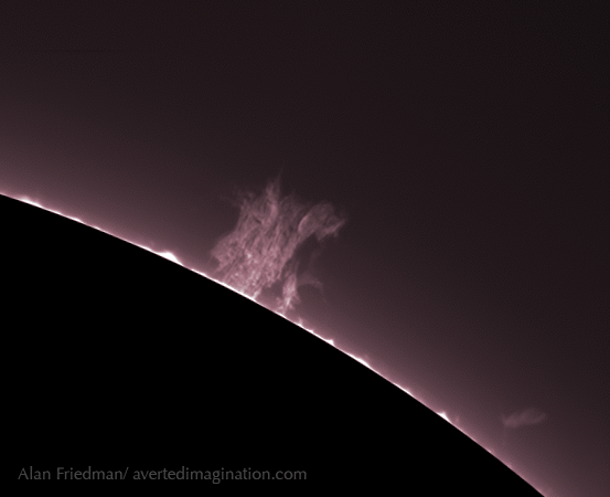 sundulations